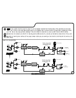 Предварительный просмотр 13 страницы Laney Richter Bass RB4 Instructions Manual