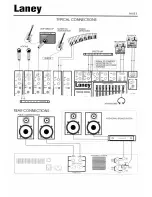 Preview for 5 page of Laney TH10:2 User Manual