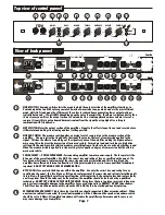 Предварительный просмотр 7 страницы Laney TT20 User Manual