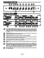 Предварительный просмотр 8 страницы Laney TT20 User Manual