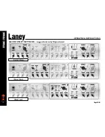 Предварительный просмотр 15 страницы Laney TT50C Operating Instructions Manual