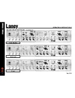 Предварительный просмотр 16 страницы Laney TT50C Operating Instructions Manual