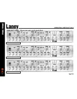 Предварительный просмотр 17 страницы Laney TT50C Operating Instructions Manual