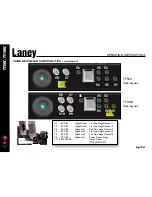 Предварительный просмотр 19 страницы Laney TT50C Operating Instructions Manual