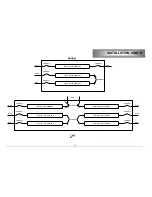 Preview for 10 page of Lang 124cm Installation Operation & Maintenance