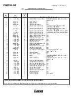 Preview for 21 page of Lang 124cm Installation Operation & Maintenance