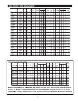 Preview for 5 page of Lang 124S Installation And Operation Instructions Manual