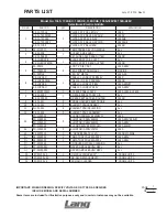 Preview for 21 page of Lang 124S Installation And Operation Instructions Manual