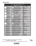 Preview for 22 page of Lang 124S Installation And Operation Instructions Manual