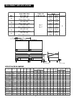 Предварительный просмотр 4 страницы Lang 124T Installation And Operation Instructions Manual