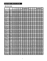 Предварительный просмотр 5 страницы Lang 124T Installation And Operation Instructions Manual