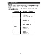 Preview for 13 page of Lang 148S-SC Assembly, Installation And Operation Instructions