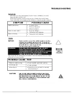 Preview for 13 page of Lang 148TT Installation, Operation, Maintenance, & Troubleshooting