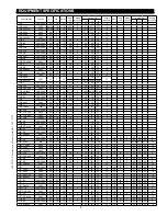 Предварительный просмотр 5 страницы Lang 172TBC Installation And Operation Instructions Manual