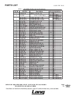 Предварительный просмотр 13 страницы Lang 2124ZRCB Installation And Operation Instructions Manual