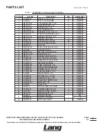 Предварительный просмотр 14 страницы Lang 2124ZRCB Installation And Operation Instructions Manual