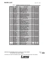 Preview for 15 page of Lang 2124ZRCB Installation And Operation Instructions Manual