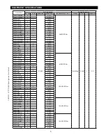 Предварительный просмотр 5 страницы Lang 224T Installation And Operation Instruction Manual