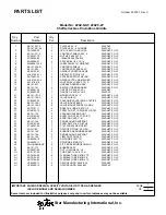 Preview for 23 page of Lang 224Z Installation, Operation & Maintenence Manual