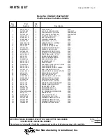 Preview for 24 page of Lang 224Z Installation, Operation & Maintenence Manual