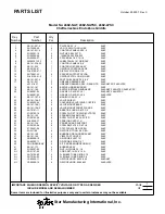 Preview for 25 page of Lang 224Z Installation, Operation & Maintenence Manual