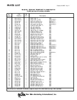 Preview for 26 page of Lang 224Z Installation, Operation & Maintenence Manual