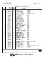 Preview for 27 page of Lang 224Z Installation, Operation & Maintenence Manual