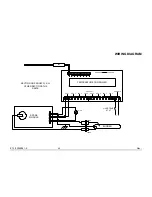 Preview for 28 page of Lang 224Z Installation, Operation & Maintenence Manual