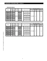 Preview for 5 page of Lang 224ZS Installation And Operation Instructions Manual