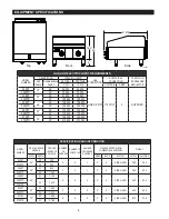 Preview for 4 page of Lang 224ZT Installation And Operation Instructions Manual