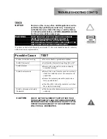 Preview for 14 page of Lang 2F11-CLS-L Installation, Operation, Maintenance, & Troubleshooting