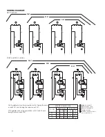 Preview for 10 page of Lang 324S Owner'S Manual