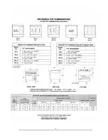 Предварительный просмотр 2 страницы Lang 36S Installation, Operation, Maintenance And Troubleshooting Manual