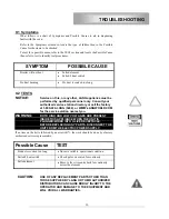 Предварительный просмотр 10 страницы Lang CLB-1-S Installation, Operation, Maintenance, & Troubleshooting