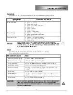 Preview for 9 page of Lang CLCN36-H-S Installation, Operation, Maintenance, & Troubleshooting