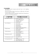 Preview for 12 page of Lang CLF-L15-S Installation, Operation, Maintenance, & Troubleshooting