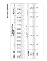 Preview for 8 page of Lang CLG36F Installation, Operation And Maintenance Manual