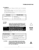 Предварительный просмотр 10 страницы Lang CLSH-E Installation, Operation, Maintenance, & Troubleshooting