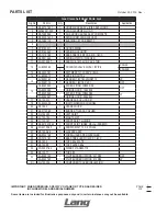 Preview for 18 page of Lang CSG24 Installation & Maintenance Instructions Manual