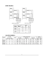 Предварительный просмотр 7 страницы Lang DO36 Installation & Operation Manual