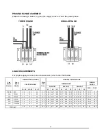 Preview for 9 page of Lang DO36 Installation & Operation Manual