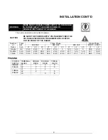 Предварительный просмотр 9 страницы Lang DO54B Installation, Operation And Maintenance Instructions