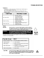 Предварительный просмотр 13 страницы Lang DO54B Installation, Operation And Maintenance Instructions