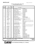 Предварительный просмотр 15 страницы Lang DO54B Installation, Operation And Maintenance Instructions