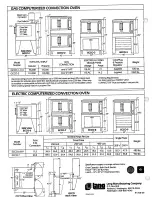 Предварительный просмотр 2 страницы Lang ECCO 6 Installation And Operation Manual