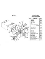 Предварительный просмотр 21 страницы Lang ECCO 6 Installation And Operation Manual