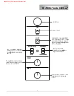 Предварительный просмотр 10 страницы Lang ECCO-T Service Manual