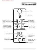 Предварительный просмотр 11 страницы Lang ECCO-T Service Manual