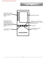 Предварительный просмотр 14 страницы Lang ECCO-T Service Manual