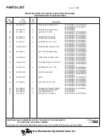 Preview for 25 page of Lang ECOF-C-CN Installation, Operation And Maintenance Instructions